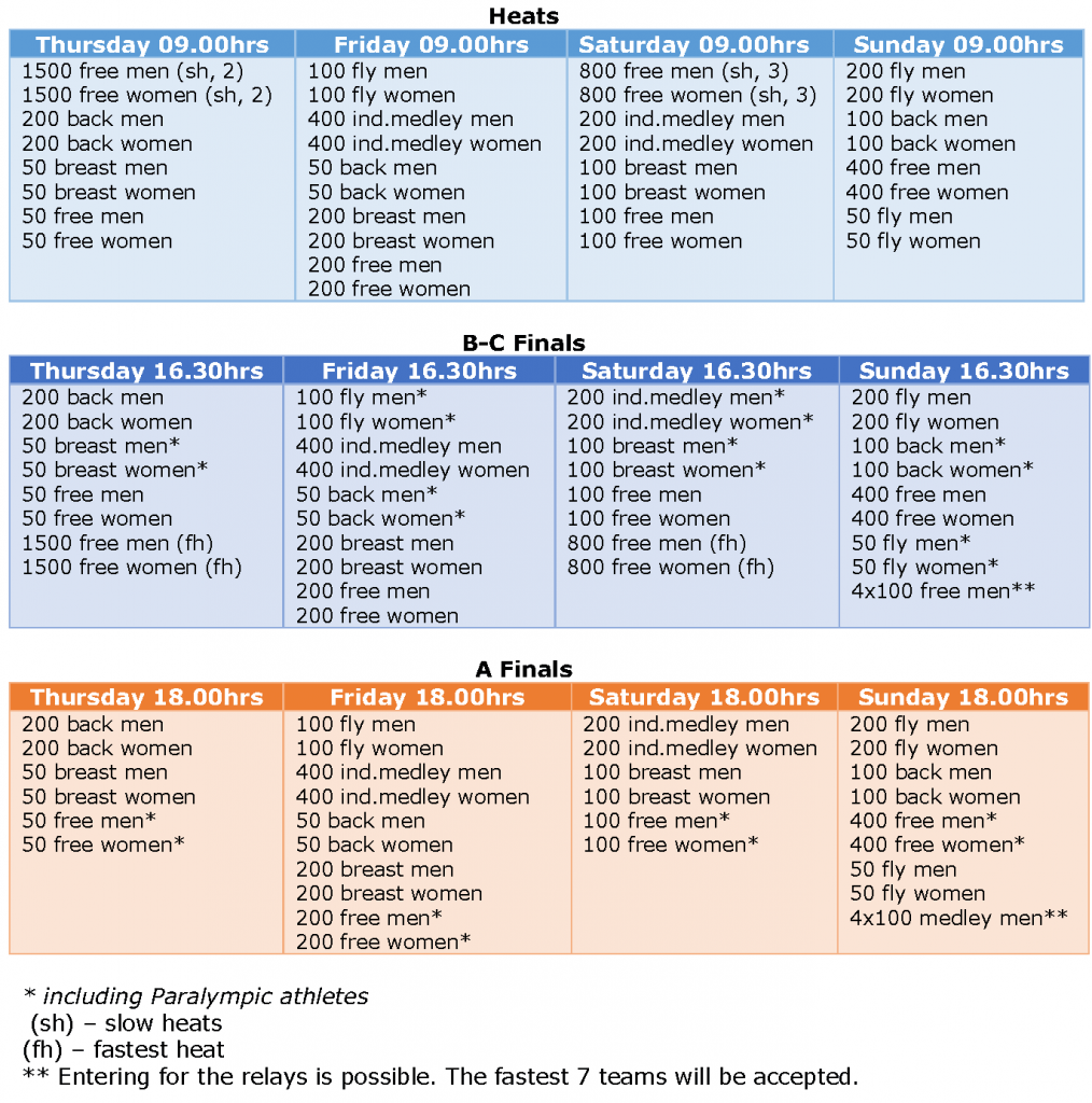 Schedule, standards & information Swim Cup series 2019-2020_v5_Pagina_4a